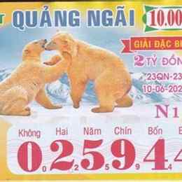 xổ số quảng ngãi ngày 29 tháng 8