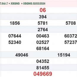 xổ số quảng ngãi ngày 9 tháng 5