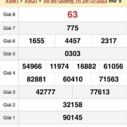 xổ số quảng trị 90 ngày