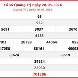 xổ số quảng trị thứ năm hàng tuần