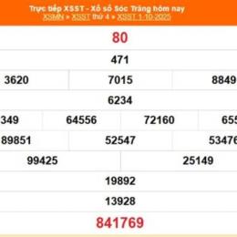 xổ số sóc trăng 15 tháng 10