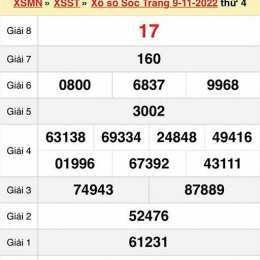 xổ số sóc trăng 16 tháng 9