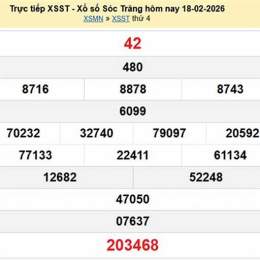 xổ số sóc trăng 18 tháng 03