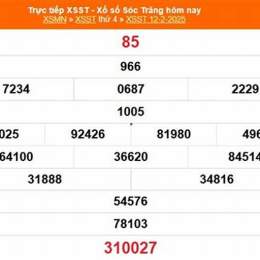 xổ số sóc trăng 19 tháng 8