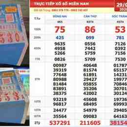 xổ số sóc trăng 29 tháng 7