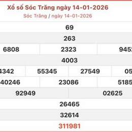 xo so soc trang hom nay