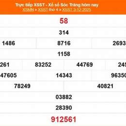 xổ số sóc trăng ngày 10 tháng 12