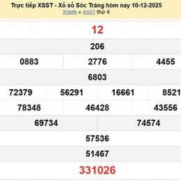 xổ số sóc trăng ngày 17 tháng 6