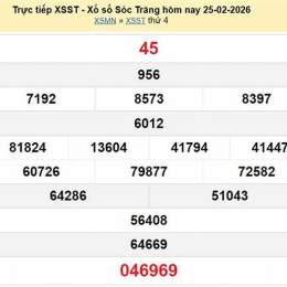 xổ số sóc trăng ngày 25 tháng 2
