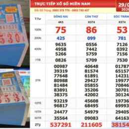 xổ số sóc trăng ngày 29 tháng 7