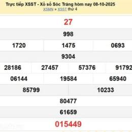 xổ số sóc trăng ngày 8 tháng 10