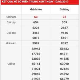 xổ số soi cầu thống kê