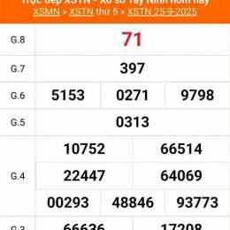 xổ số tây ninh 16 tháng 10