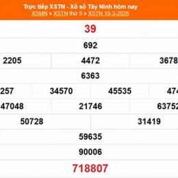 xổ số tây ninh 19 tháng 03