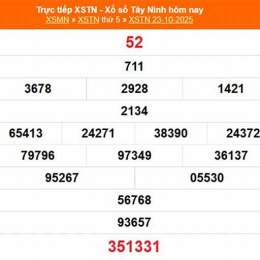 xổ số tây ninh 20 tháng 11