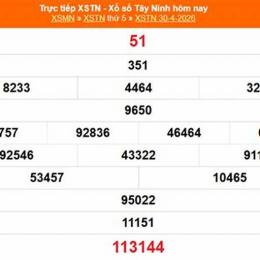 xổ số tây ninh 21 tháng 5