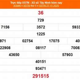 xổ số tây ninh 25 tháng 12