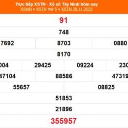 xổ số tây ninh 27 tháng 11