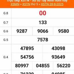 xổ số tây ninh ngày 4 tháng 12