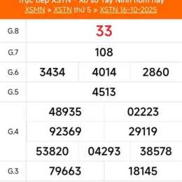 xổ số tây ninh ngày 6 tháng 11