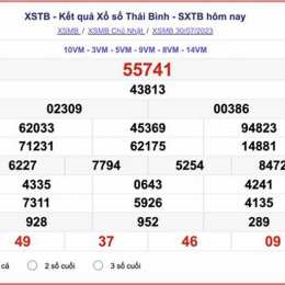 xổ số thái bình 30 ngày