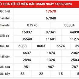 xổ số tham khảo miền bắc