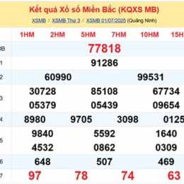 xổ số thống kê miền bắc