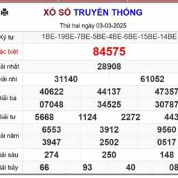 xổ số thứ 3 miền bắc