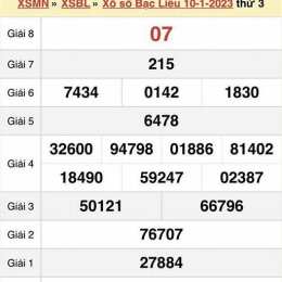 xổ số thứ ba bạc liêu hàng tuần