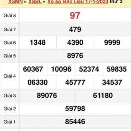 xổ số thứ ba đài bạc liêu