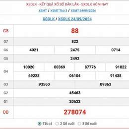 xổ số thứ ba đắk lắk hôm nay