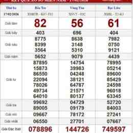 xổ số thứ ba hà nội