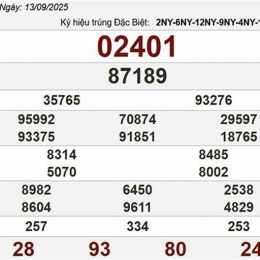 xổ số thứ bảy đài miền nam