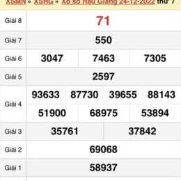 xổ số thứ bảy hậu giang