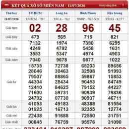 xổ số thứ bảy hôm qua