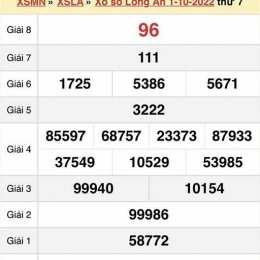 xổ số thứ bảy long an tuần rồi