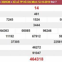 xổ số thứ bảy thành phố