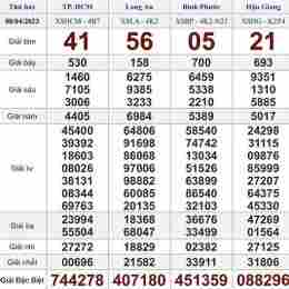 xổ số thứ bảy xổ số thứ bảy