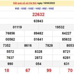xổ số thử hà nội hôm nay