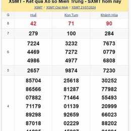 xổ số thứ hai ba đài