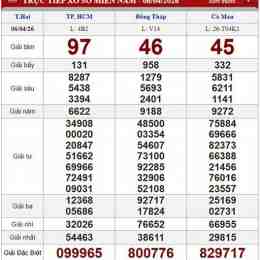 xổ số thứ hai đồng tháp