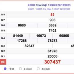 xổ số thử khánh hòa