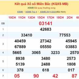 xổ số thứ năm 30 ngày