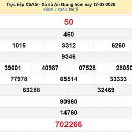 xổ số thứ năm an giang hàng tuần