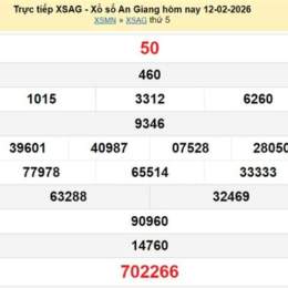 xổ số thứ năm an giang tuần rồi