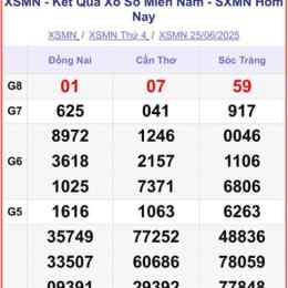 xổ số thứ năm miền nam hàng tuần