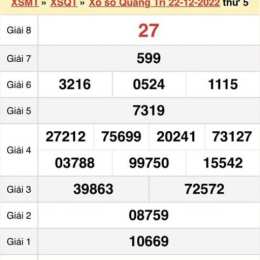 xổ số thứ năm tuần qua