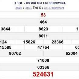 xổ số thứ sáu đài gia lai