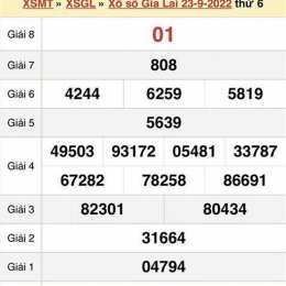 xổ số thứ sáu gia lai hàng tuần