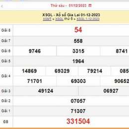 xổ số thứ sáu gia lai hôm nay
